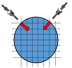 sampling points across the cross-sectional area of pipeline 